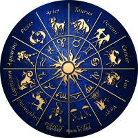 Zodiac Signs Novelty Metal Mini Circle Magnet
