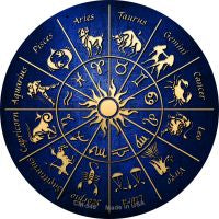 Zodiac Signs Novelty Circle Coaster Set of 4