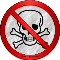 No Skull Novelty Circle Coaster Set of 4