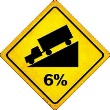 6% Grade Novelty Metal Crossing Sign